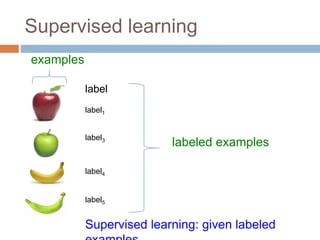 Supervised learning
Supervised learning: given labeled
label
label1
label3
label4
label5
labeled examples
examples
 