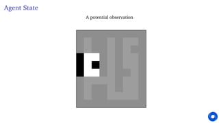 Agent State
A potential observation
 