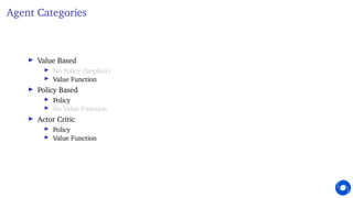 Agent Categories
I Value Based
I No Policy (Implicit)
I Value Function
I Policy Based
I Policy
I No Value Function
I Actor Critic
I Policy
I Value Function
 