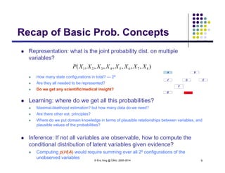 lecture1-Introduction introduction to graphical modeling | PDF