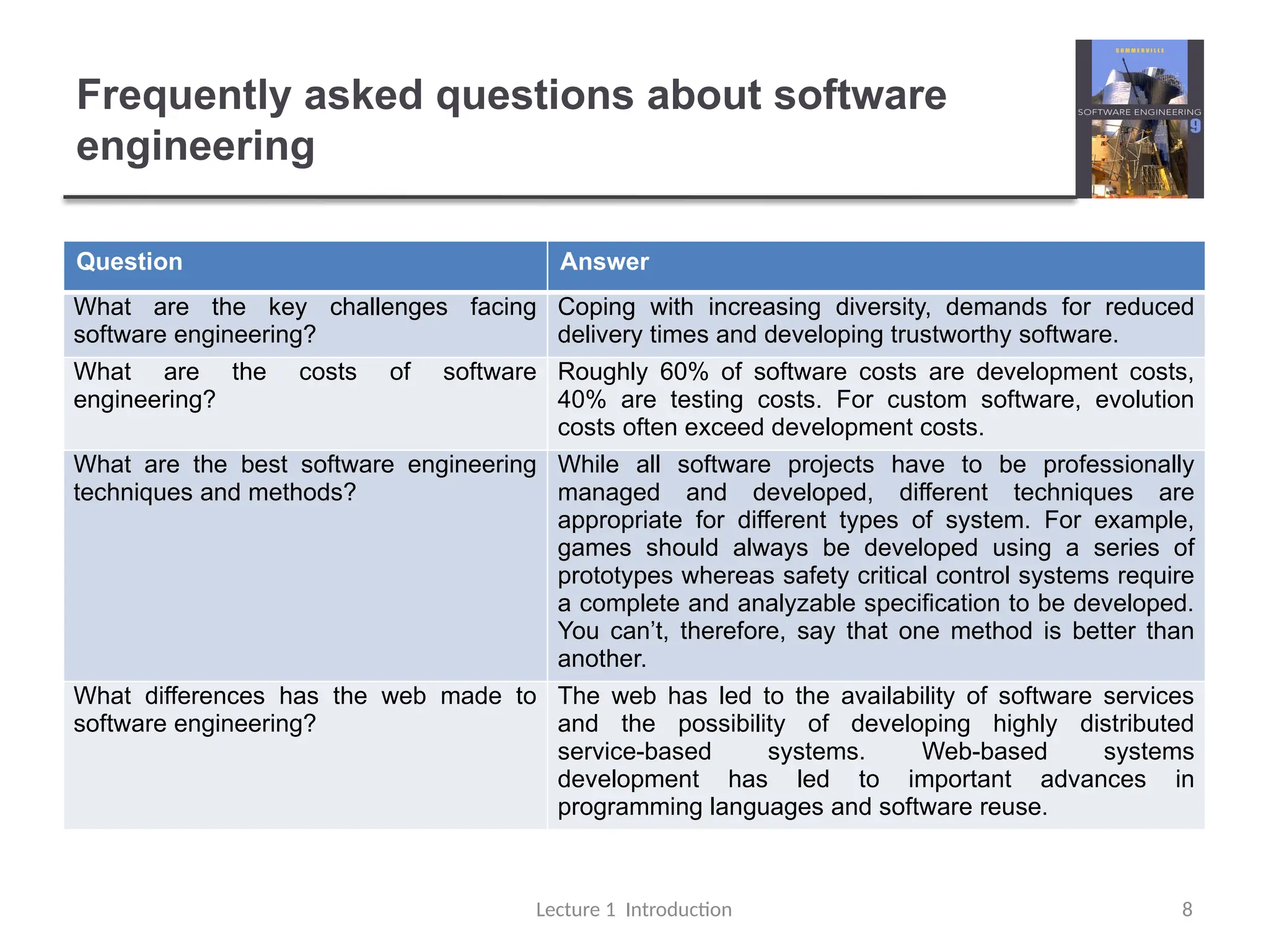 Frequently asked questions about software
engineering
Question Answer
What are the key challenges facing
software engineering?
Coping with increasing diversity, demands for reduced
delivery times and developing trustworthy software.
What are the costs of software
engineering?
Roughly 60% of software costs are development costs,
40% are testing costs. For custom software, evolution
costs often exceed development costs.
What are the best software engineering
techniques and methods?
While all software projects have to be professionally
managed and developed, different techniques are
appropriate for different types of system. For example,
games should always be developed using a series of
prototypes whereas safety critical control systems require
a complete and analyzable specification to be developed.
You can’t, therefore, say that one method is better than
another.
What differences has the web made to
software engineering?
The web has led to the availability of software services
and the possibility of developing highly distributed
service-based systems. Web-based systems
development has led to important advances in
programming languages and software reuse.
Lecture 1 Introduction 8
 