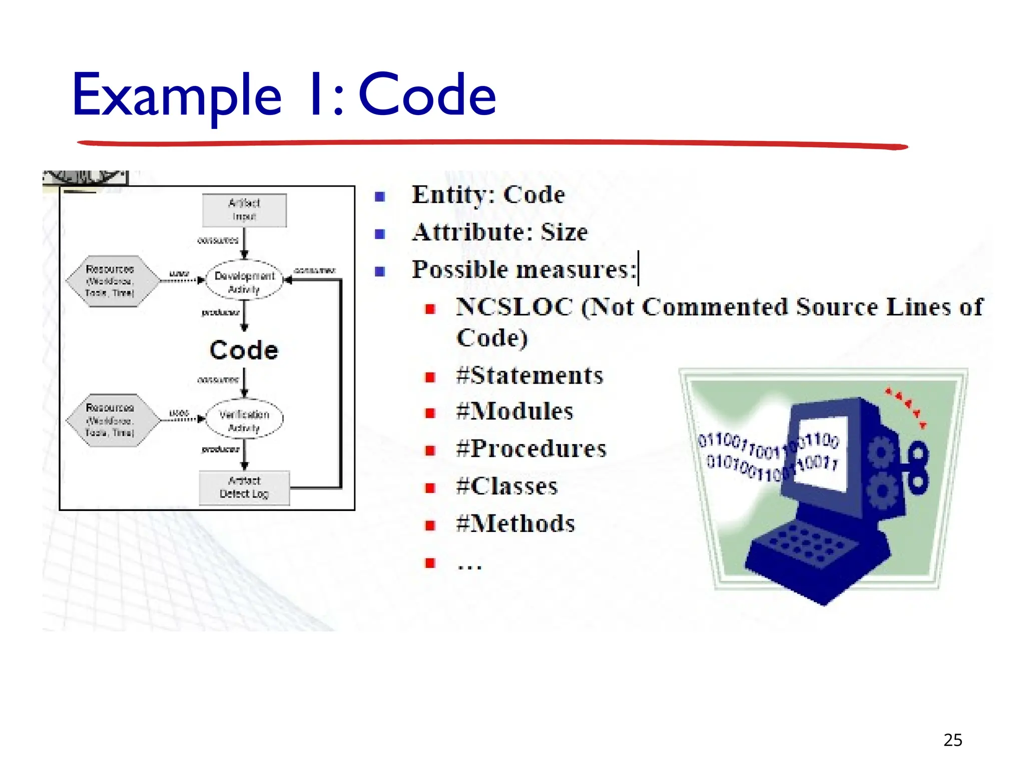 Example 1: Code
25
 