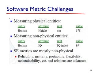 Software Metric Challenges
28
 