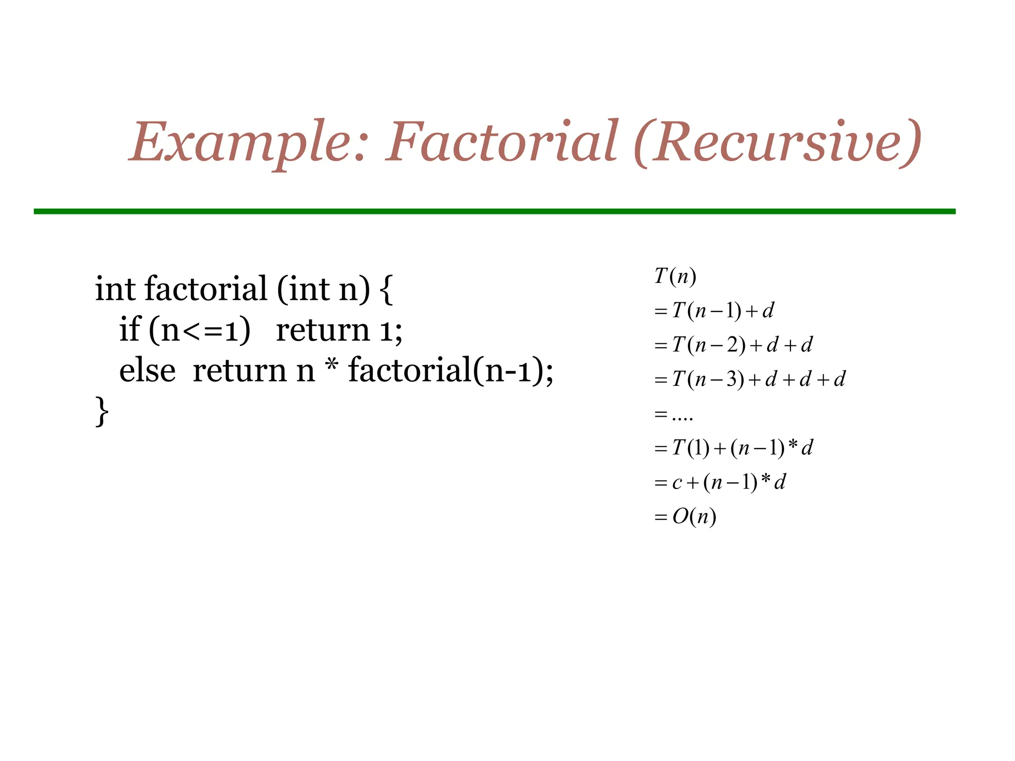 Example: Factorial (Recursive)
)
(
*
)
1
(
*
)
1
(
)
1
(
....
)
3
(
)
2
(
)
1
(
)
(
n
O
d
n
c
d
n
T
d
d
d
n
T
d
d
n
T
d
n
T
n
T




















int factorial (int n) {
if (n<=1) return 1;
else return n * factorial(n-1);
}
 