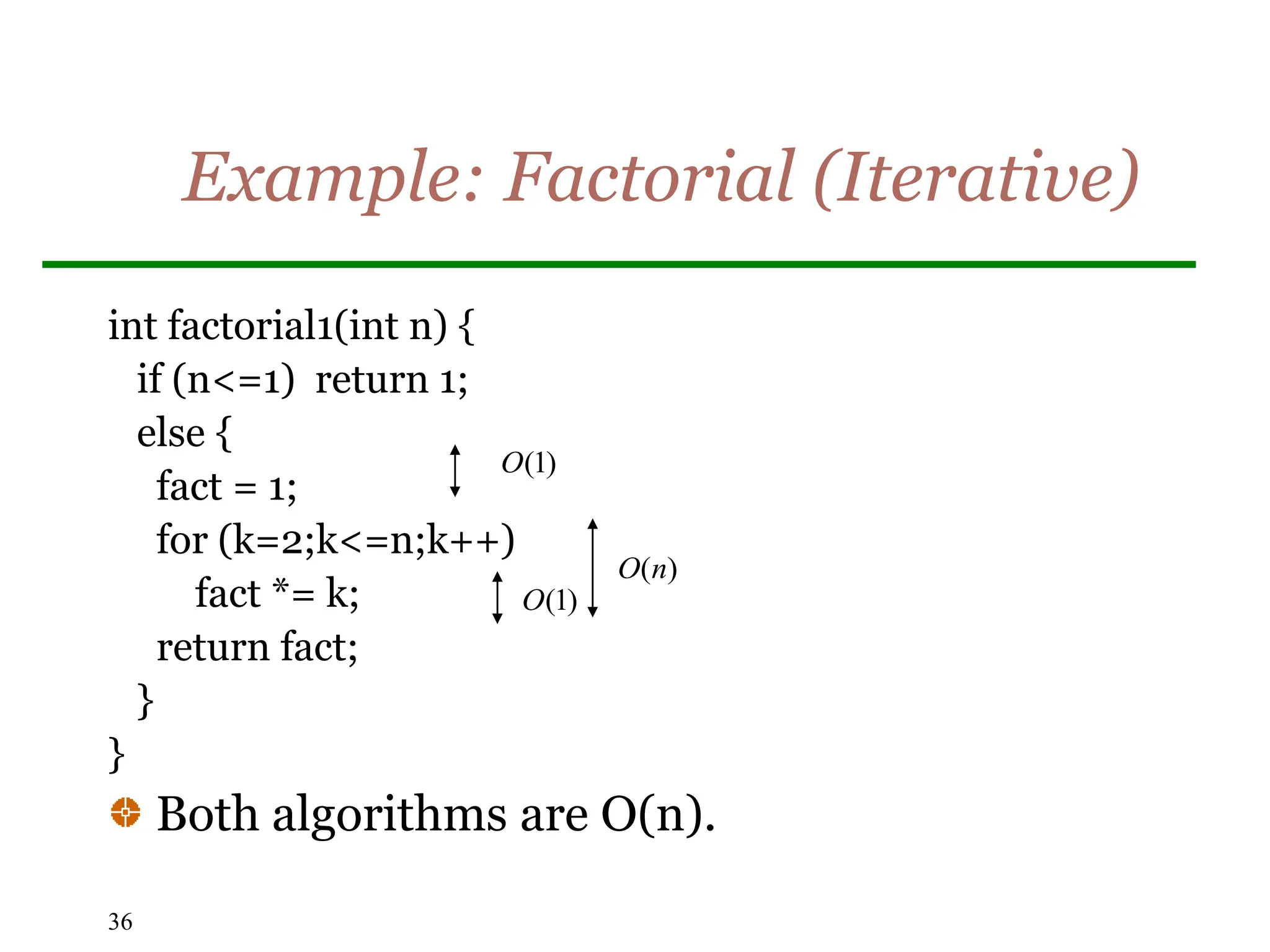 36
Example: Factorial (Iterative)
int factorial1(int n) {
if (n<=1) return 1;
else {
fact = 1;
for (k=2;k<=n;k++)
fact *= k;
return fact;
}
}
Both algorithms are O(n).
)
1
(
O
)
1
(
O
)
(n
O
 
