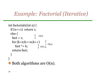 36
Example: Factorial (Iterative)
int factorial1(int n) {
if (n<=1) return 1;
else {
fact = 1;
for (k=2;k<=n;k++)
fact *= k;
return fact;
}
}
Both algorithms are O(n).
)
1
(
O
)
1
(
O
)
(n
O
 