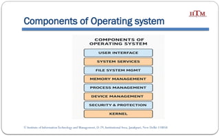 Lecture 1-Introduction to operating sys.pptx