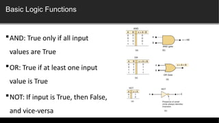 Lecture 1 - Digtal Logic and Design - Introduction.pptx