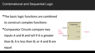 Lecture 1 - Digtal Logic and Design - Introduction.pptx