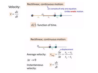Lecture 1-Introduction engineering mechanics dynamics .pptx