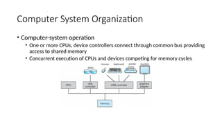 Comprehensive Overview of Operating Systems and Computer Architecture ...