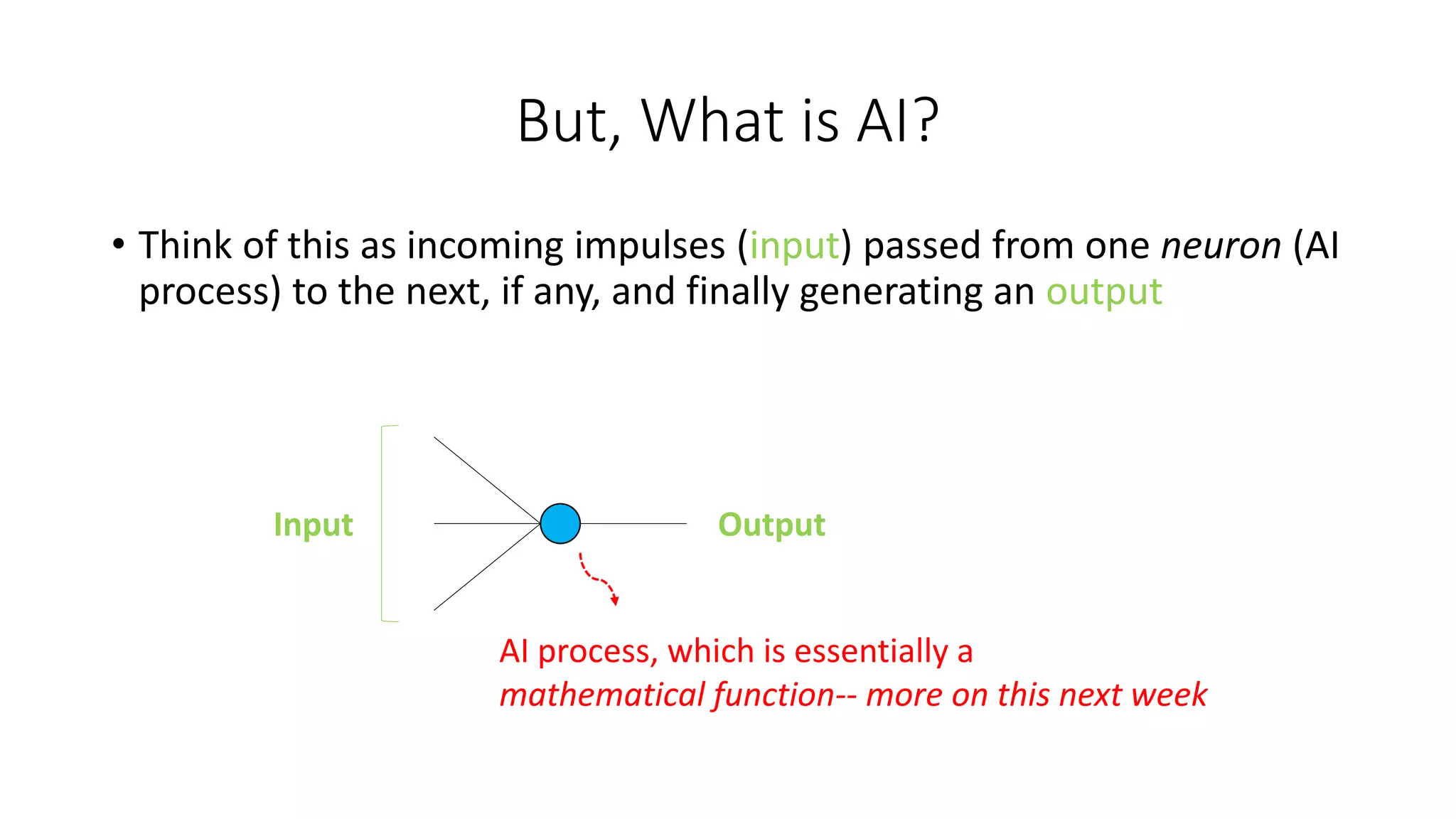 But, What is AI?
Output
Input
• Think of this as incoming impulses (input) passed from one neuron (AI
process) to the next, if any, and finally generating an output
AI process, which is essentially a
mathematical function-- more on this next week
 