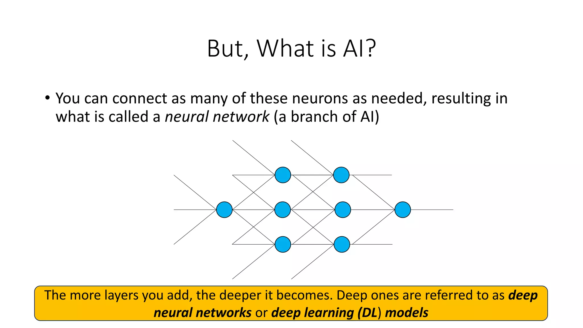 But, What is AI?
• You can connect as many of these neurons as needed, resulting in
what is called a neural network (a branch of AI)
The more layers you add, the deeper it becomes. Deep ones are referred to as deep
neural networks or deep learning (DL) models
 