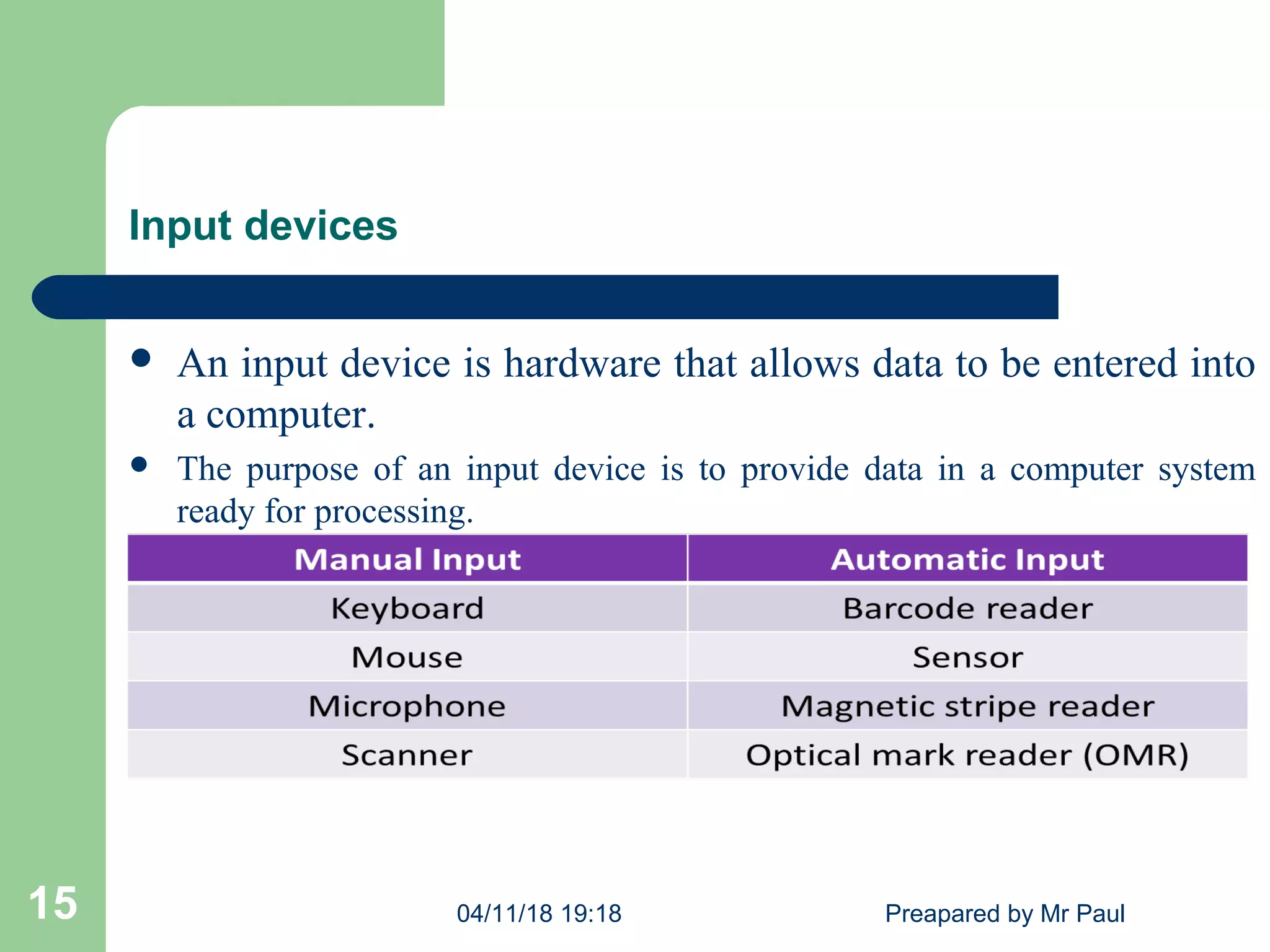 Input devices
 An input device is hardware that allows data to be entered into
a computer.
 The purpose of an input device is to provide data in a computer system
ready for processing.
04/11/18 19:18 Preapared by Mr Paul15
 