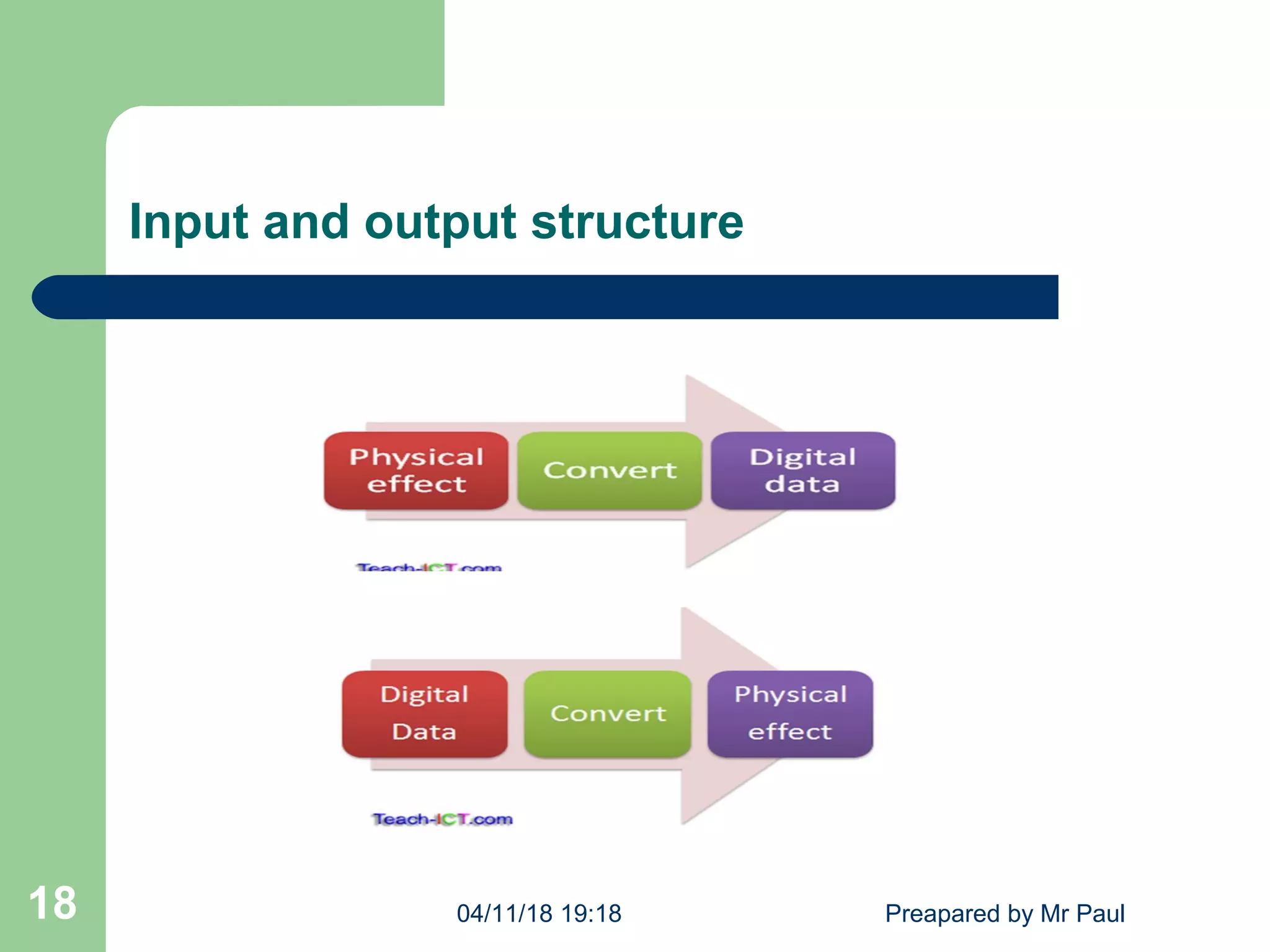 Input and output structure
04/11/18 19:18 Preapared by Mr Paul18
 