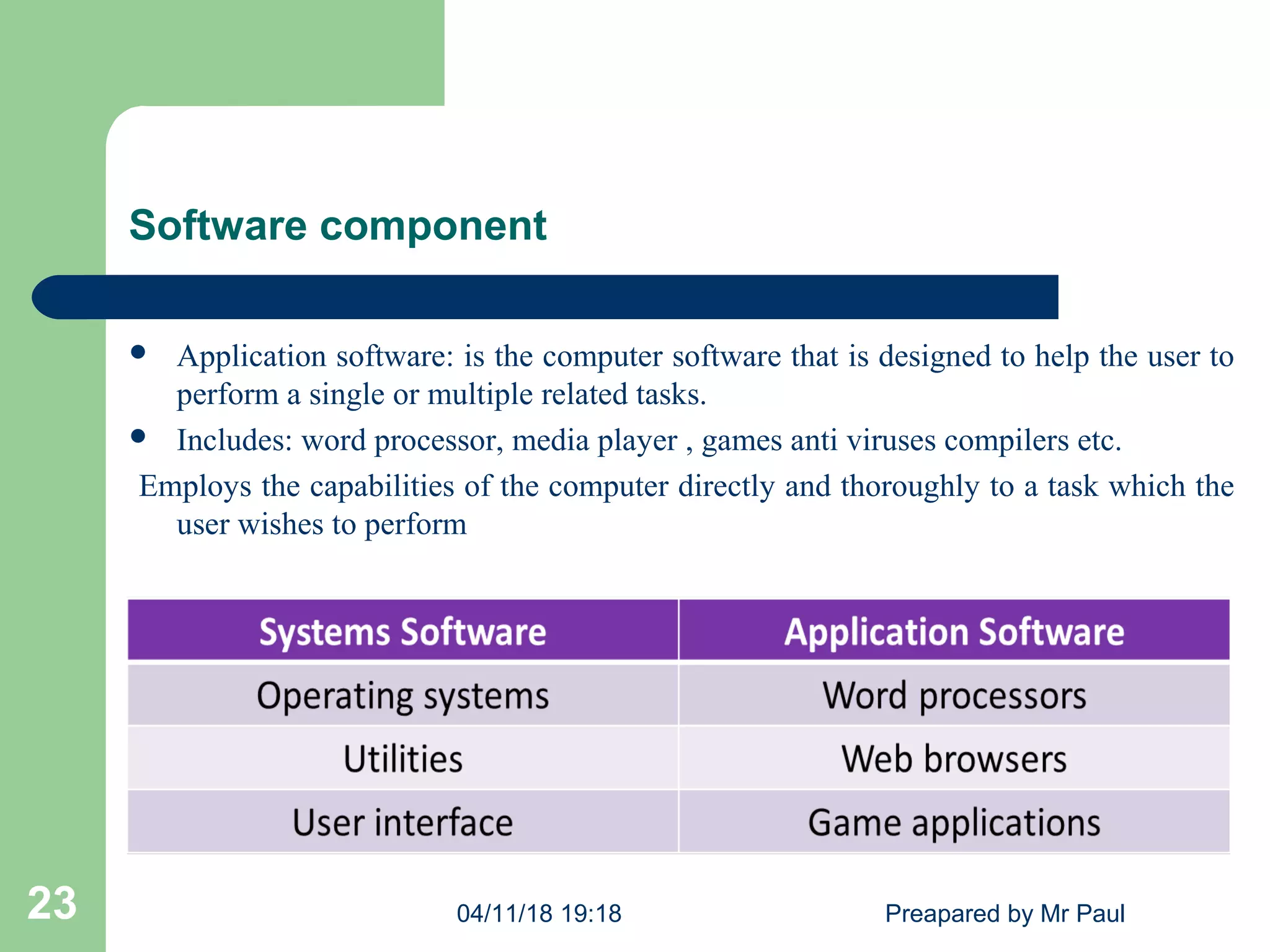 Software component
 Application software: is the computer software that is designed to help the user to
perform a single or multiple related tasks.
 Includes: word processor, media player , games anti viruses compilers etc.
Employs the capabilities of the computer directly and thoroughly to a task which the
user wishes to perform
04/11/18 19:18 Preapared by Mr Paul23
 