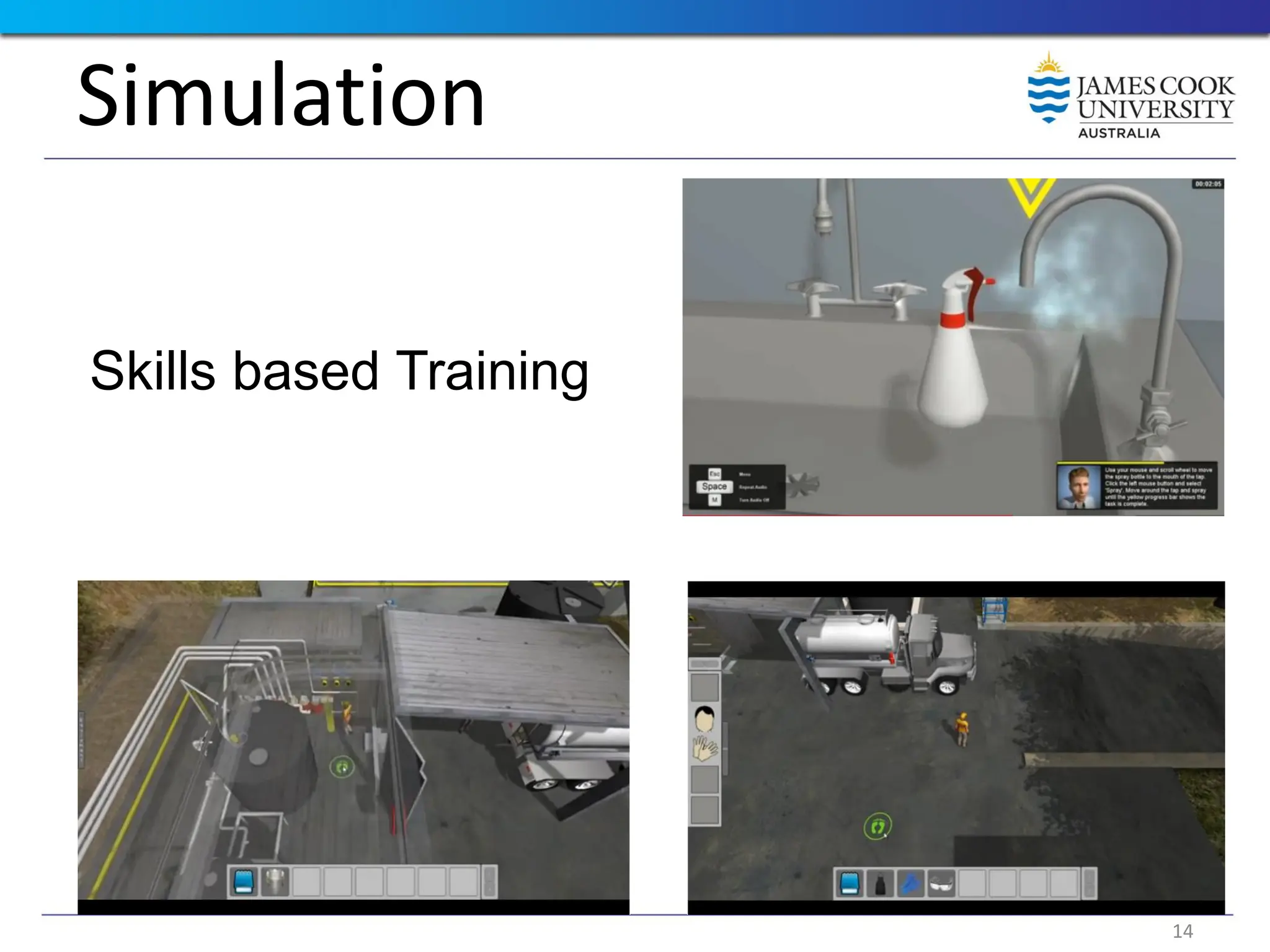 Simulation
Skills based Training
14
 