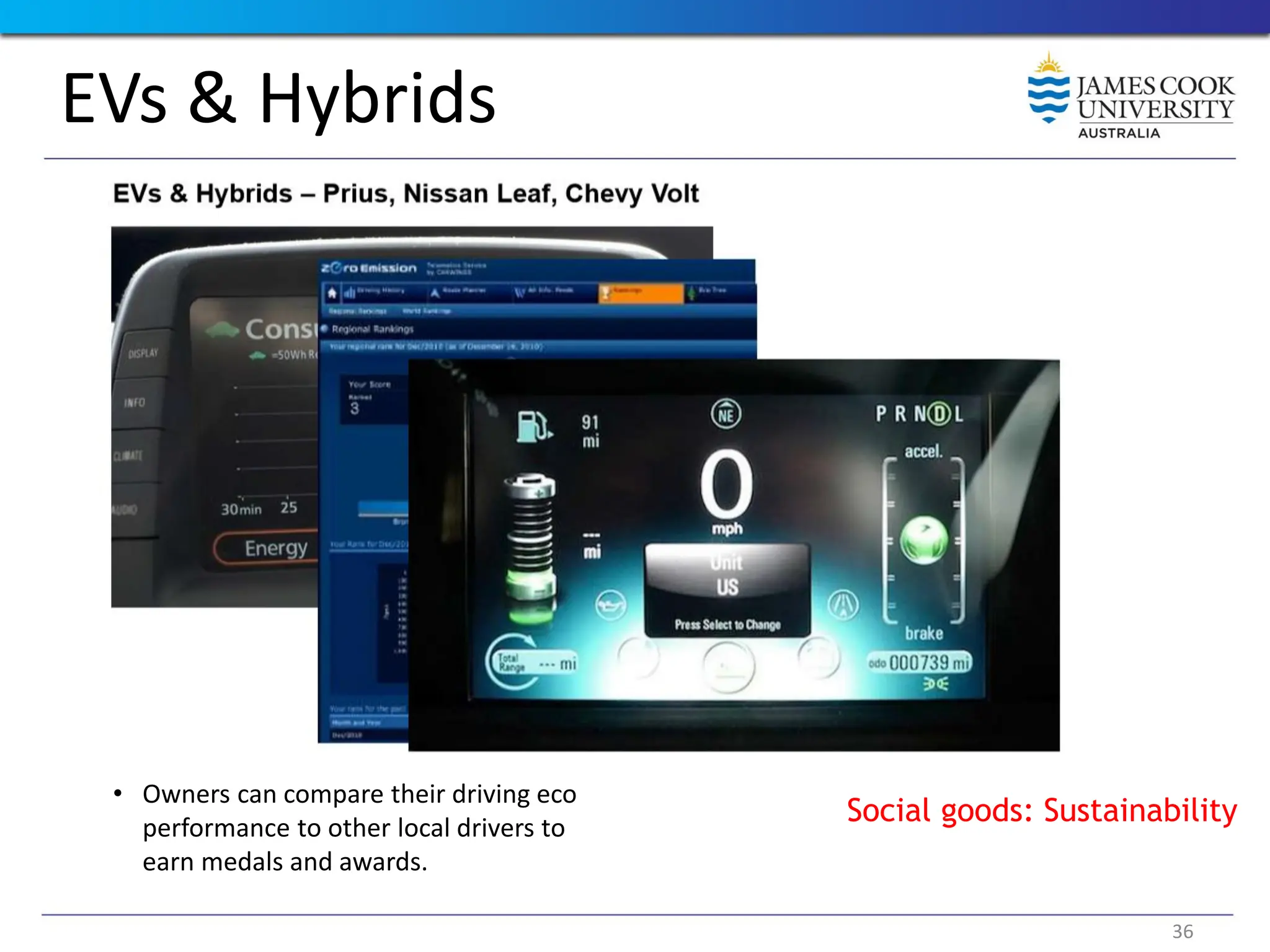 EVs & Hybrids
36
Social goods: Sustainability
• Owners can compare their driving eco
performance to other local drivers to
earn medals and awards.
 