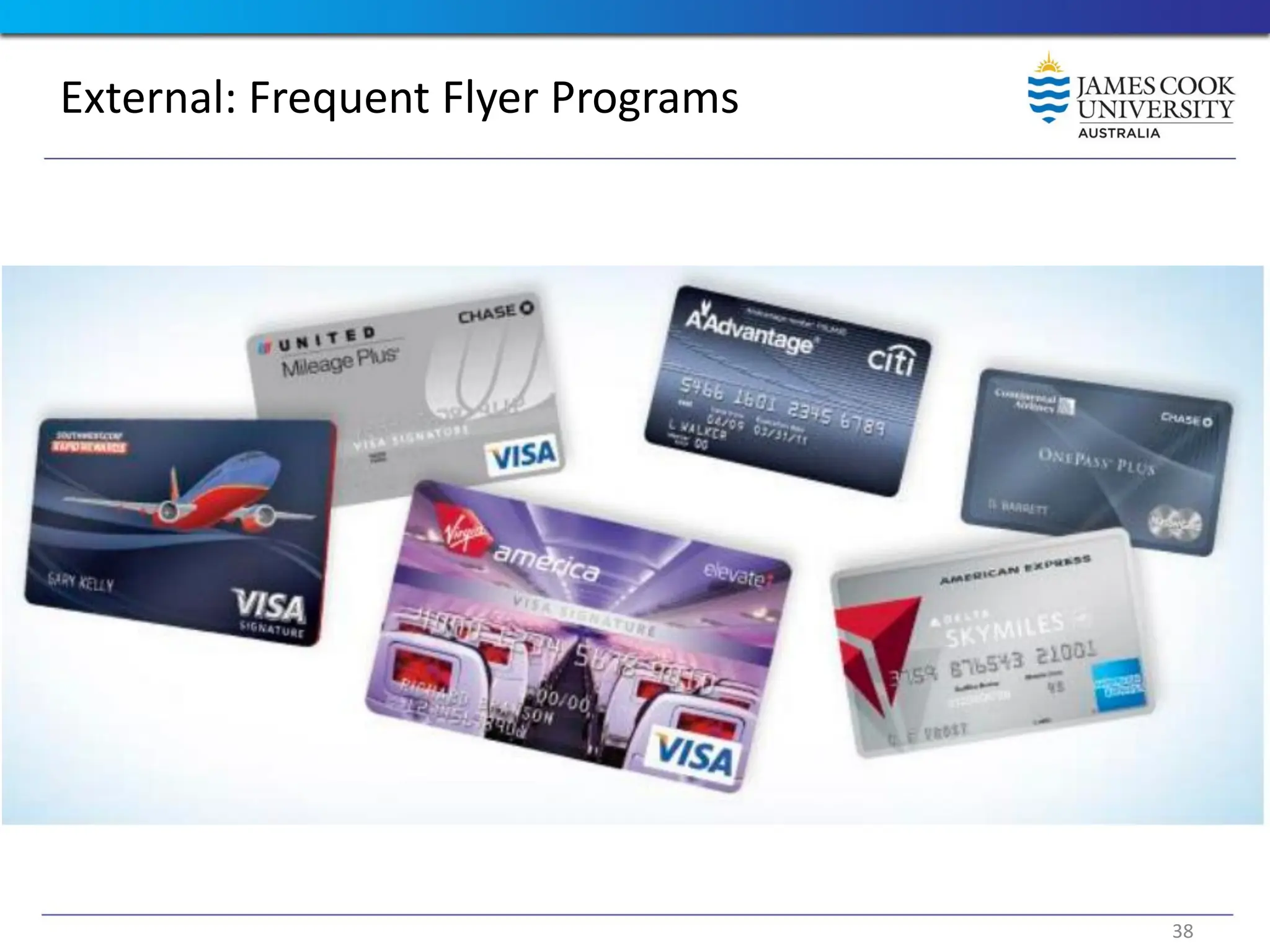 External: Frequent Flyer Programs
38
 