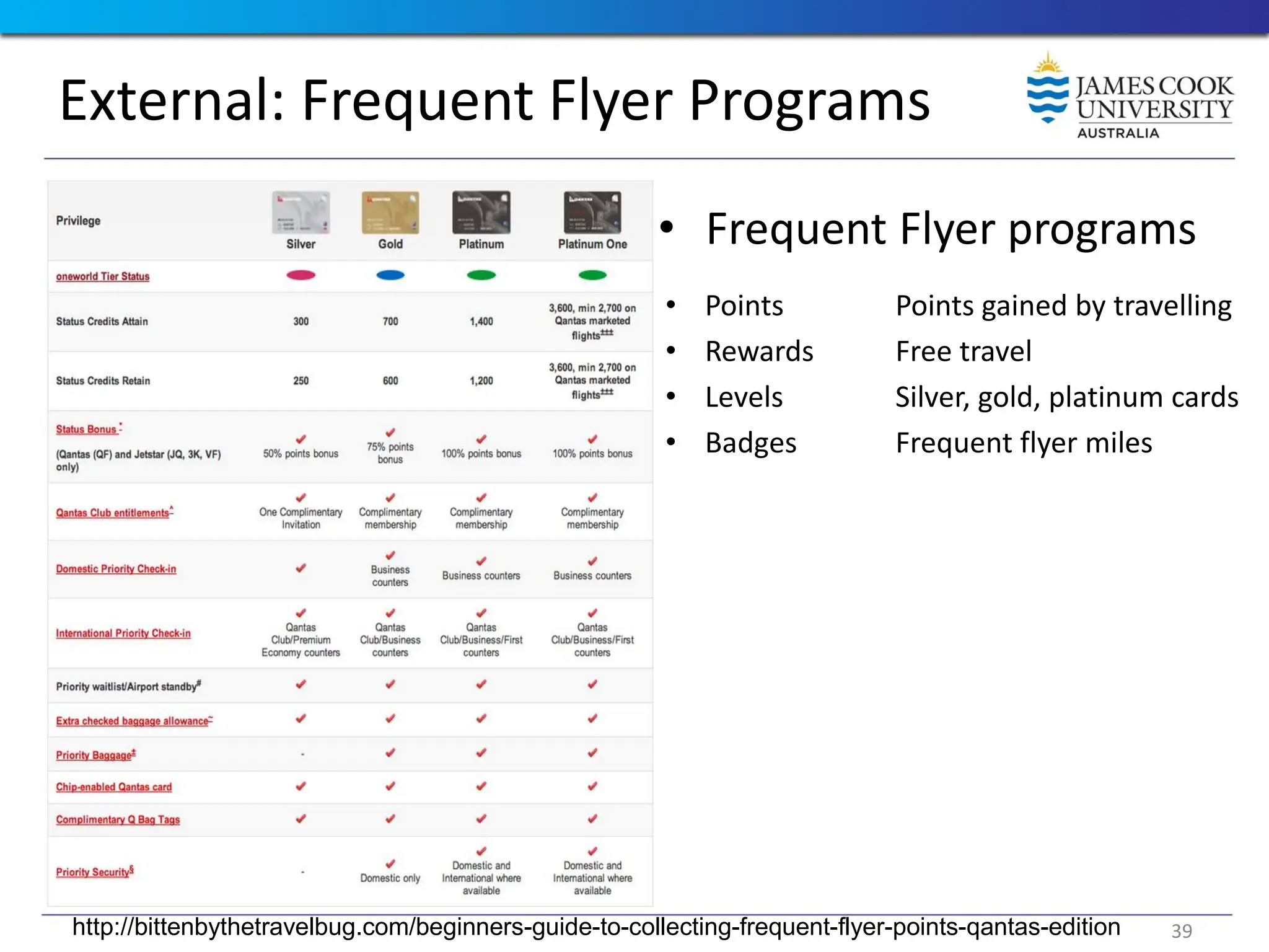 External: Frequent Flyer Programs
• Frequent Flyer programs
• Points Points gained by travelling
• Rewards Free travel
• Levels Silver, gold, platinum cards
• Badges Frequent flyer miles
39
http://bittenbythetravelbug.com/beginners-guide-to-collecting-frequent-flyer-points-qantas-edition
 