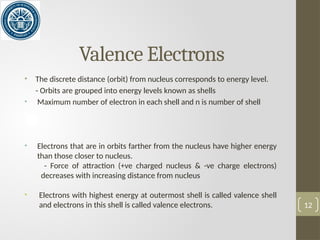 Lecture 1 - Introduction and Semiconductors.pptx