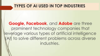 TYPES OF AI USED IN TOP INDUSTRIES
Google, Facebook, and Adobe are three
prominent technology companies that
leverage various types of artificial intelligence
(AI) to solve different problems across diverse
industries.
 