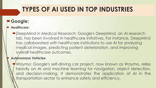 TYPES OF AI USED IN TOP INDUSTRIES
Google:
 Healthcare:
DeepMind in Medical Research: Google's DeepMind, an AI research
lab, has been involved in healthcare initiatives. For instance, DeepMind
has collaborated with healthcare institutions to use AI for analyzing
medical images, predicting patient deterioration, and improving
overall healthcare outcomes.
 Autonomous Vehicles:
Waymo: Google's self-driving car project, now known as Waymo, relies
heavily on AI and machine learning for navigation, object detection,
and decision-making. It demonstrates the application of AI in the
transportation sector to enhance safety and efficiency.
 