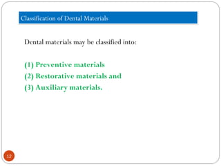 Comprehensive Overview of Dental Materials Science and Applications | PPT