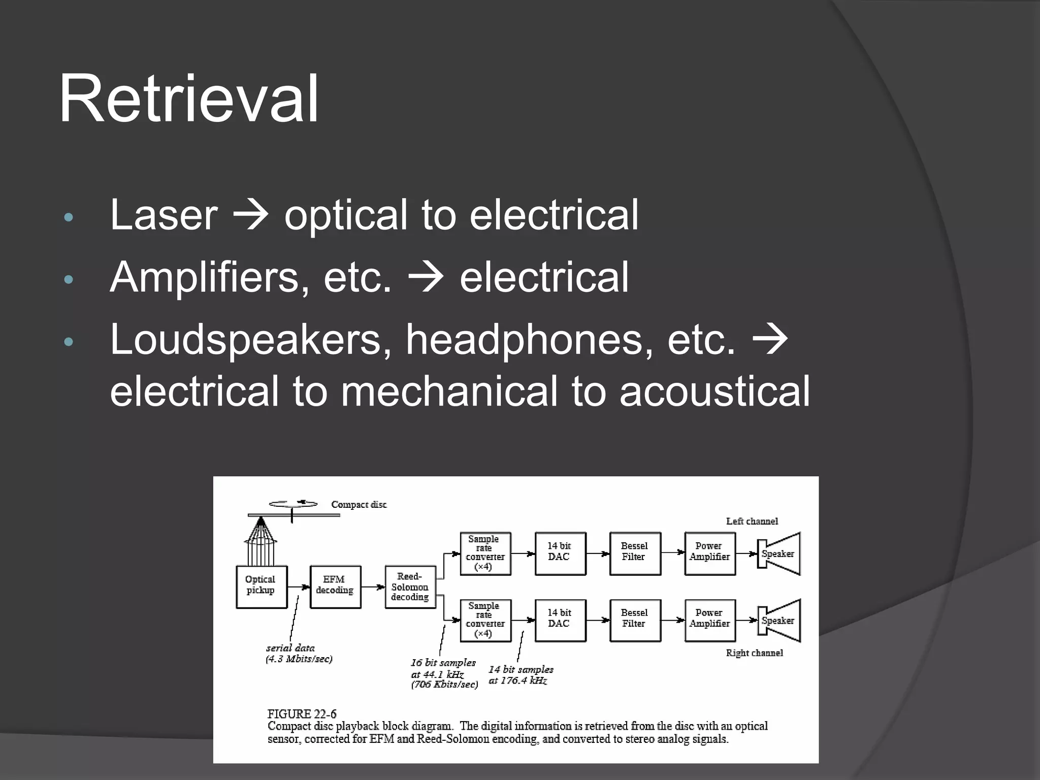 Lecture 1 - Introduction, History, and Basic Acoustics.pptx