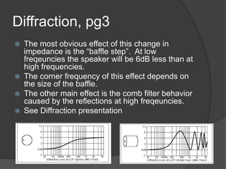Lecture 1 - Introduction, History, and Basic Acoustics.pptx