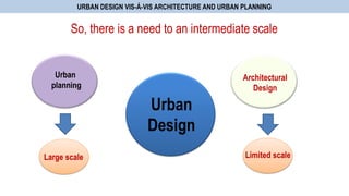 Scale In Urban Design Lecture 1 introduction of urban design | PDF