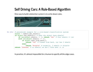 Comprehensive Introduction to Applied Machine Learning Techniques and ...