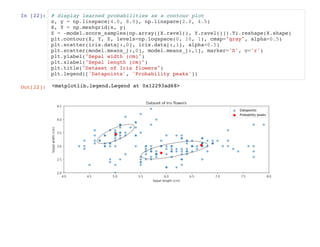 Comprehensive Introduction to Applied Machine Learning Techniques and ...