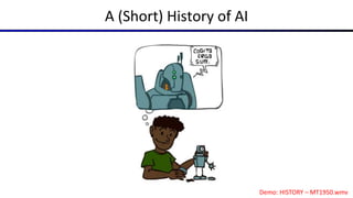 A (Short) History of AI
Demo: HISTORY – MT1950.wmv
 