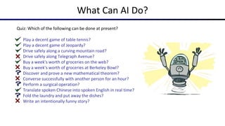 What Can AI Do?
Quiz: Which of the following can be done at present?
 Play a decent game of table tennis?
 Play a decent game of Jeopardy?
 Drive safely along a curving mountain road?
 Drive safely along Telegraph Avenue?
 Buy a week's worth of groceries on the web?
 Buy a week's worth of groceries at Berkeley Bowl?
 Discover and prove a new mathematical theorem?
 Converse successfully with another person for an hour?
 Perform a surgical operation?
 Translate spoken Chinese into spoken English in real time?
 Fold the laundry and put away the dishes?
 Write an intentionally funny story?
 