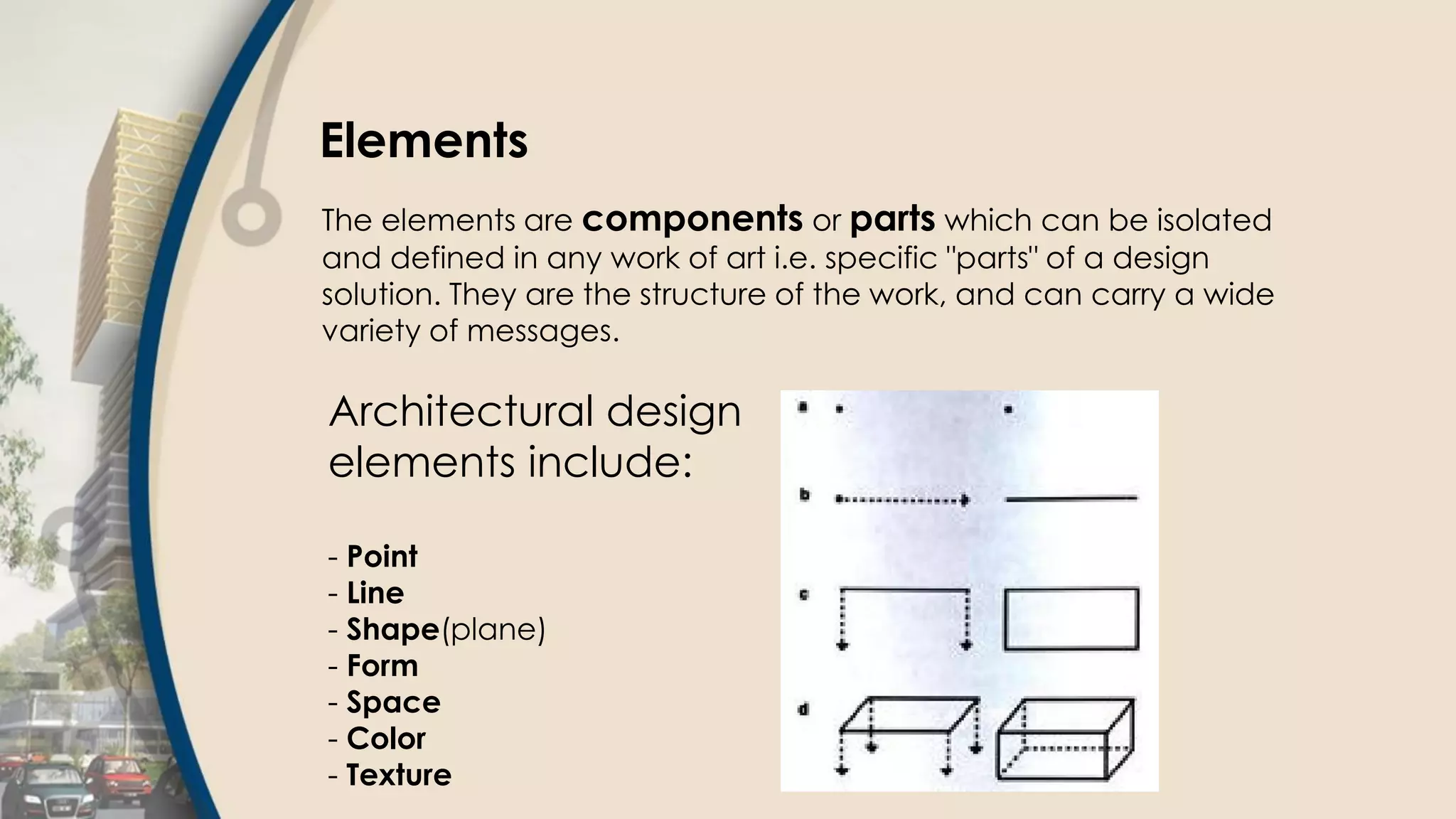 Elements
The elements are components or parts which can be isolated
and defined in any work of art i.e. specific "parts" of a design
solution. They are the structure of the work, and can carry a wide
variety of messages.
Architectural design
elements include:
- Point
- Line
- Shape(plane)
- Form
- Space
- Color
- Texture
 