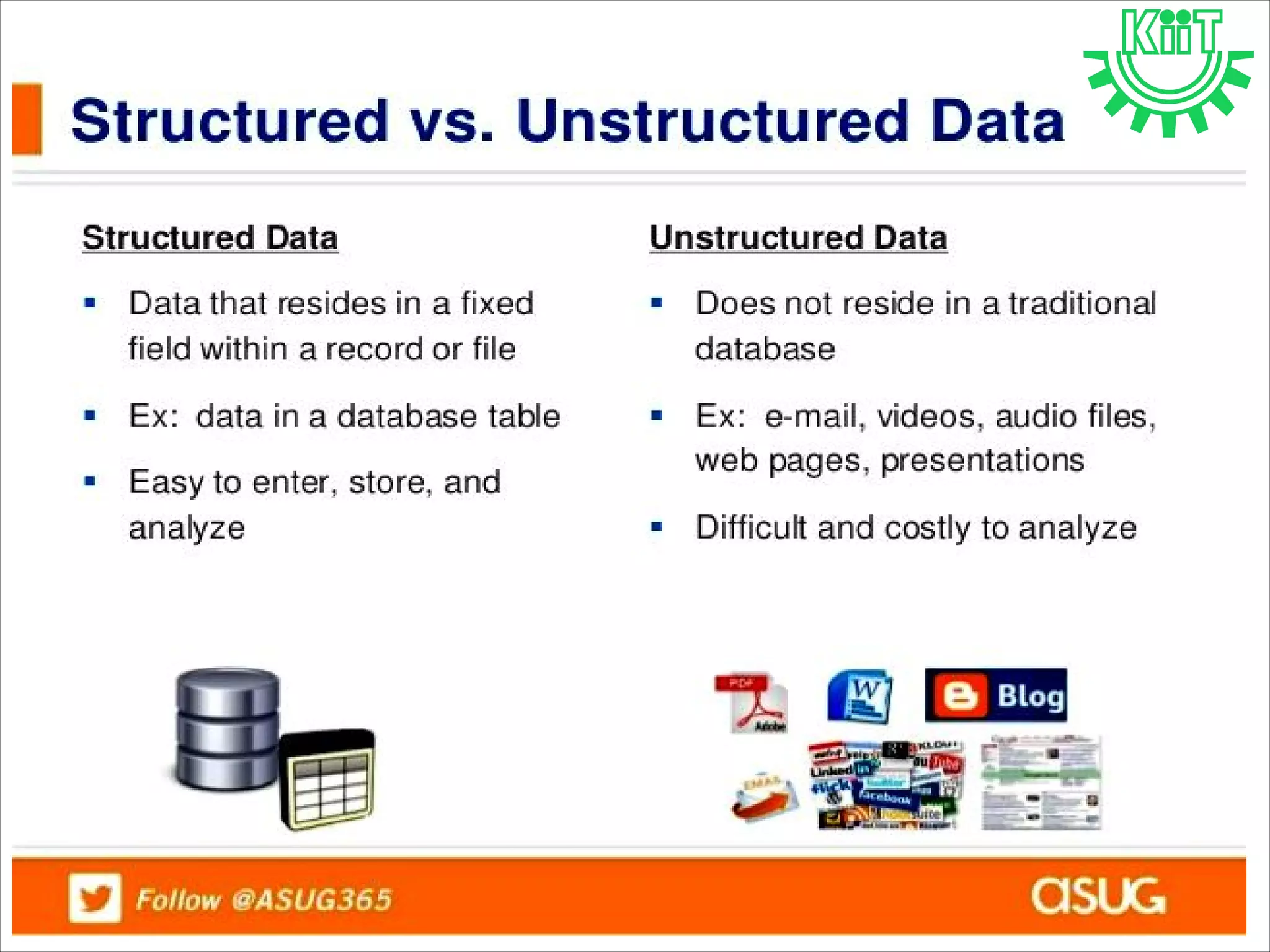 Lecture1 introduction to big data | PDF