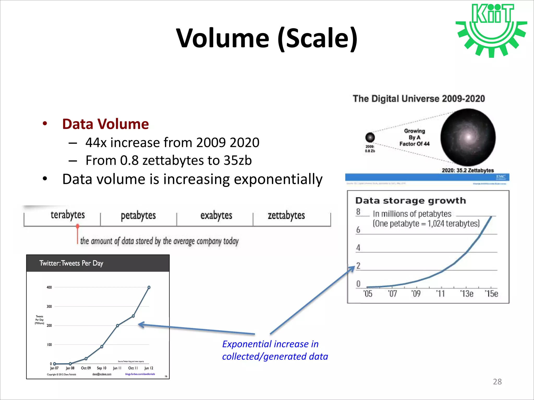 Volume (Scale)
• Data Volume
– 44x increase from 2009 2020
– From 0.8 zettabytes to 35zb
• Data volume is increasing exponentially
28
Exponential increase in
collected/generated data
 