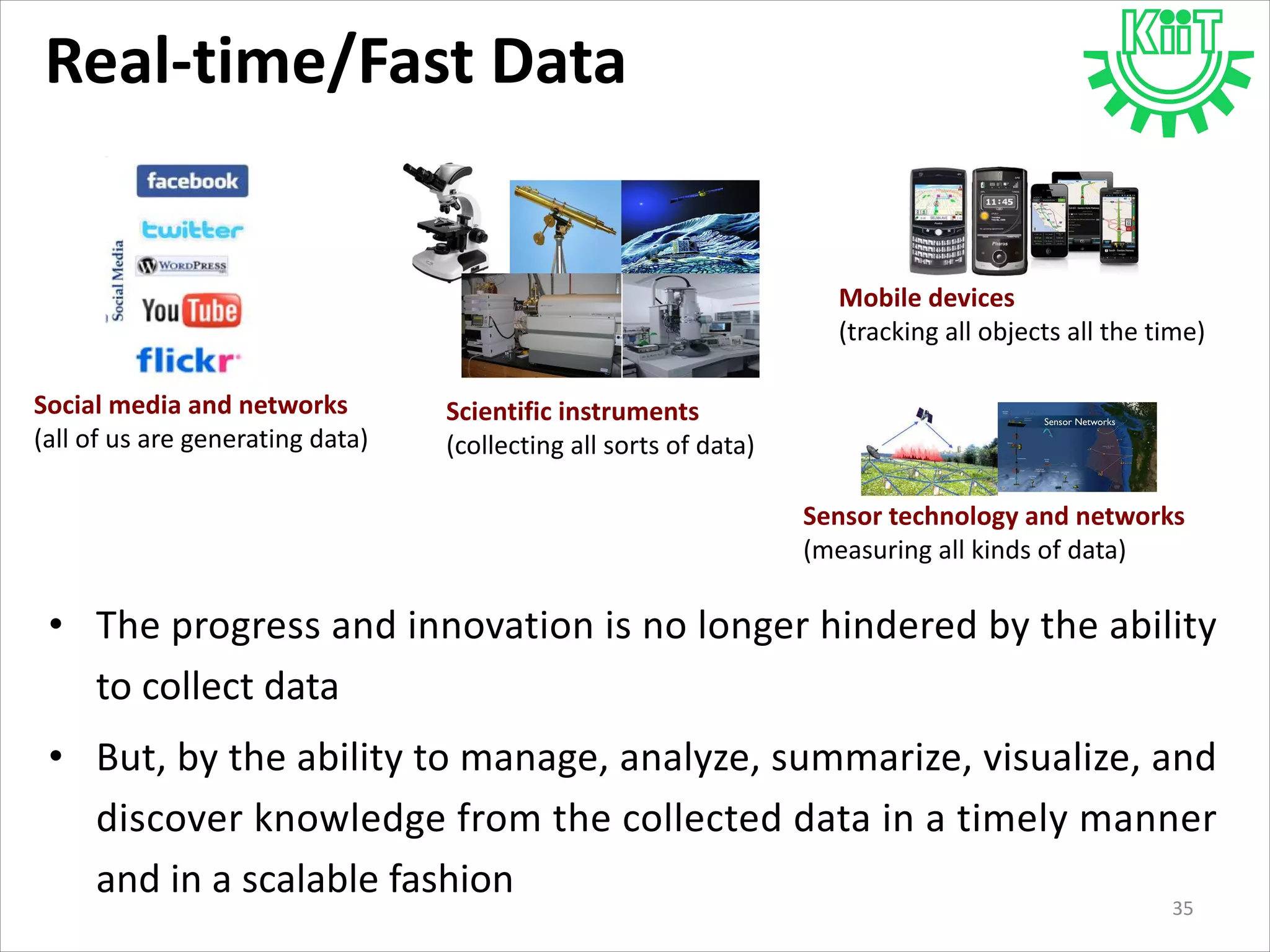 Real-time/Fast Data
Social media and networks
(all of us are generating data)
Scientific instruments
(collecting all sorts of data)
Mobile devices
(tracking all objects all the time)
Sensor technology and networks
(measuring all kinds of data)
• The progress and innovation is no longer hindered by the ability
to collect data
• But, by the ability to manage, analyze, summarize, visualize, and
discover knowledge from the collected data in a timely manner
and in a scalable fashion
35
 