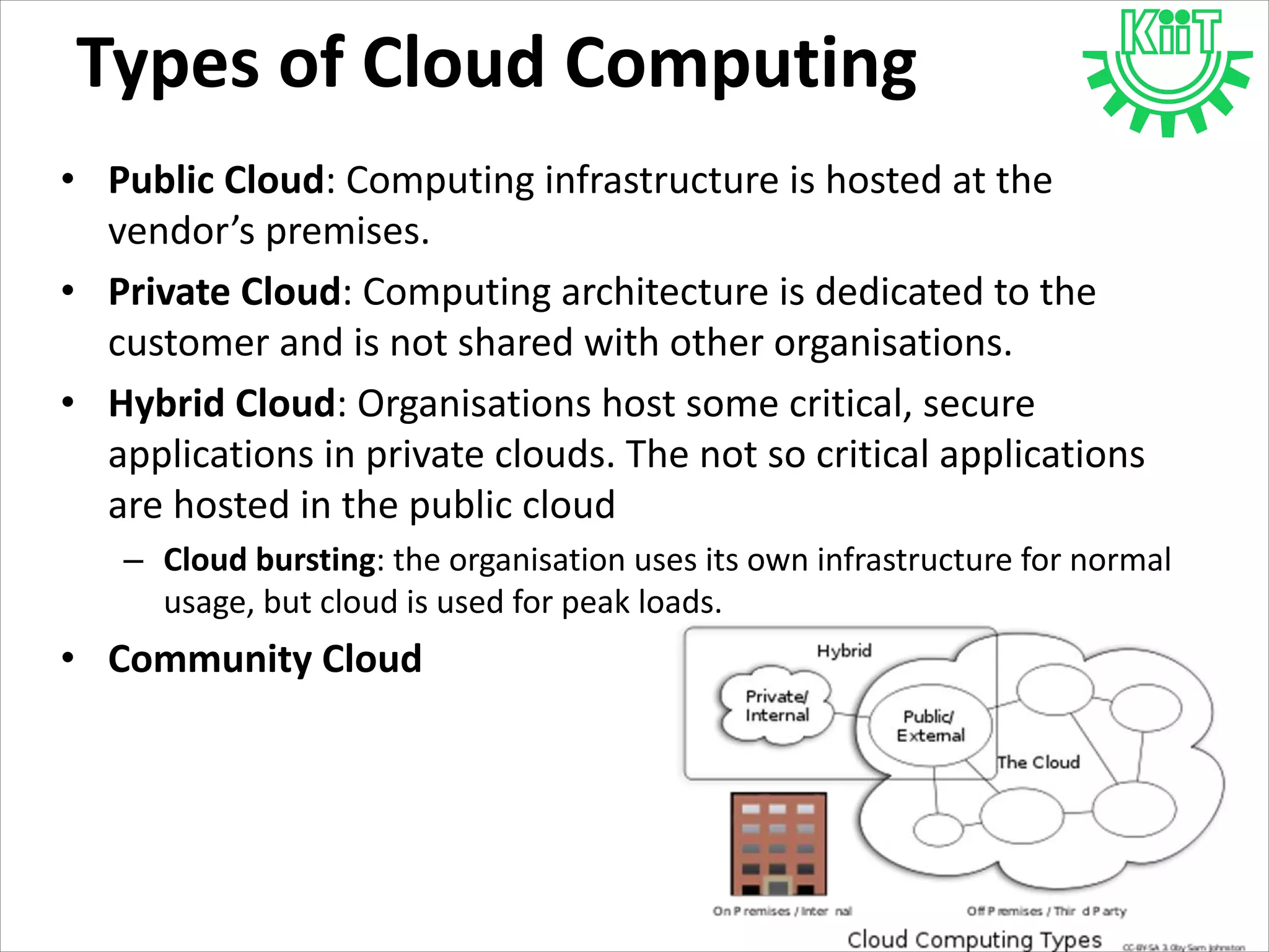 Types of Cloud Computing
• Public Cloud: Computing infrastructure is hosted at the
vendor’s premises.
• Private Cloud: Computing architecture is dedicated to the
customer and is not shared with other organisations.
• Hybrid Cloud: Organisations host some critical, secure
applications in private clouds. The not so critical applications
are hosted in the public cloud
– Cloud bursting: the organisation uses its own infrastructure for normal
usage, but cloud is used for peak loads.
• Community Cloud
 