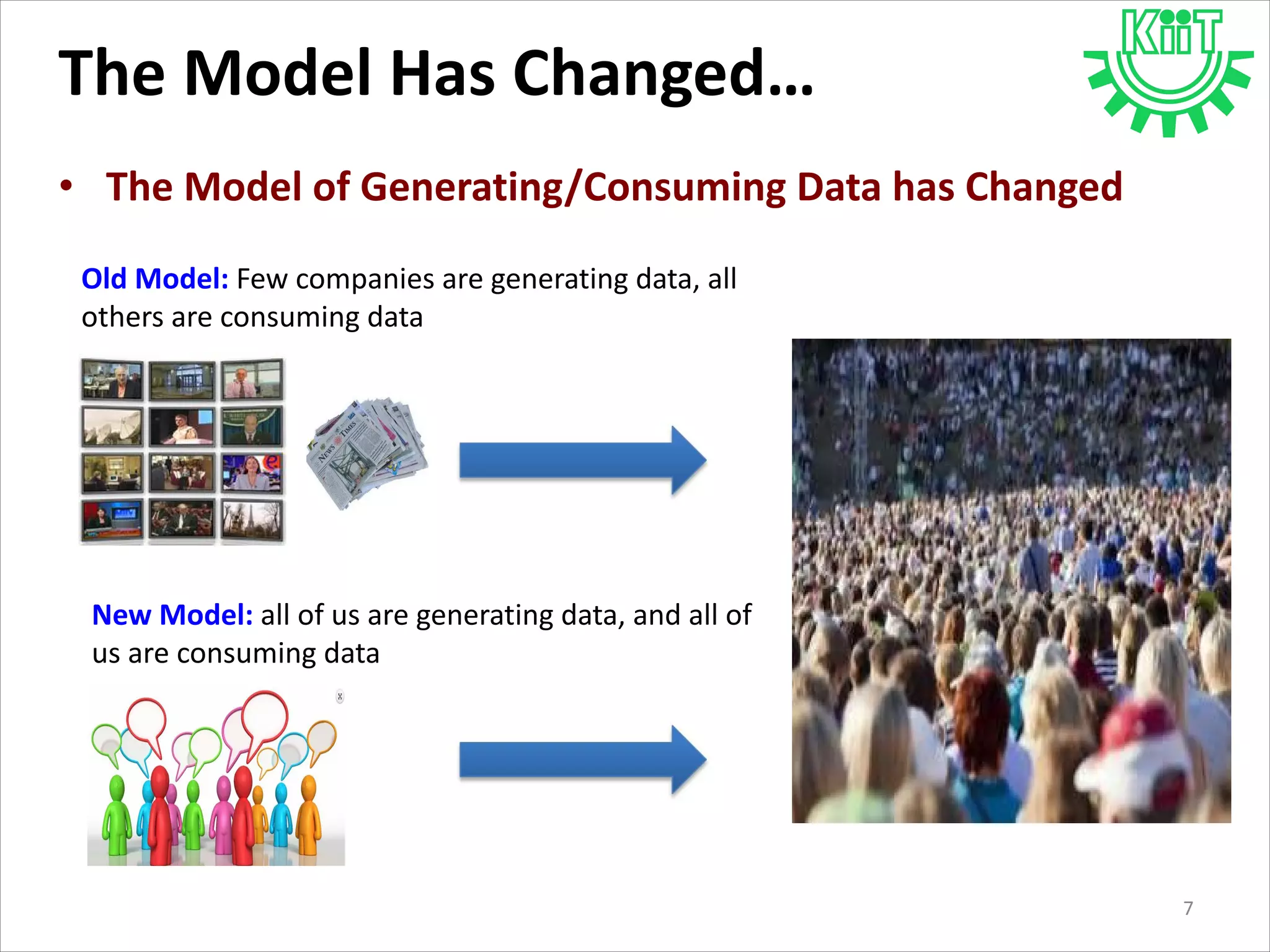 The Model Has Changed…
• The Model of Generating/Consuming Data has Changed
Old Model: Few companies are generating data, all
others are consuming data
New Model: all of us are generating data, and all of
us are consuming data
7
 