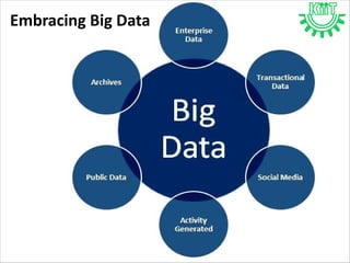 Lecture1 introduction to big data | PDF