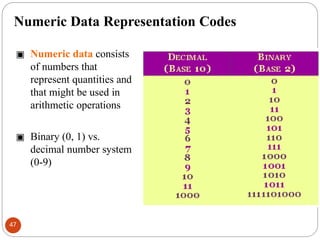Lecture 1 - Introduction to Computers.pptx