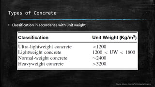 Concrete Surface Classification Lecture 1 introduction to concrete as a structural material | PDF