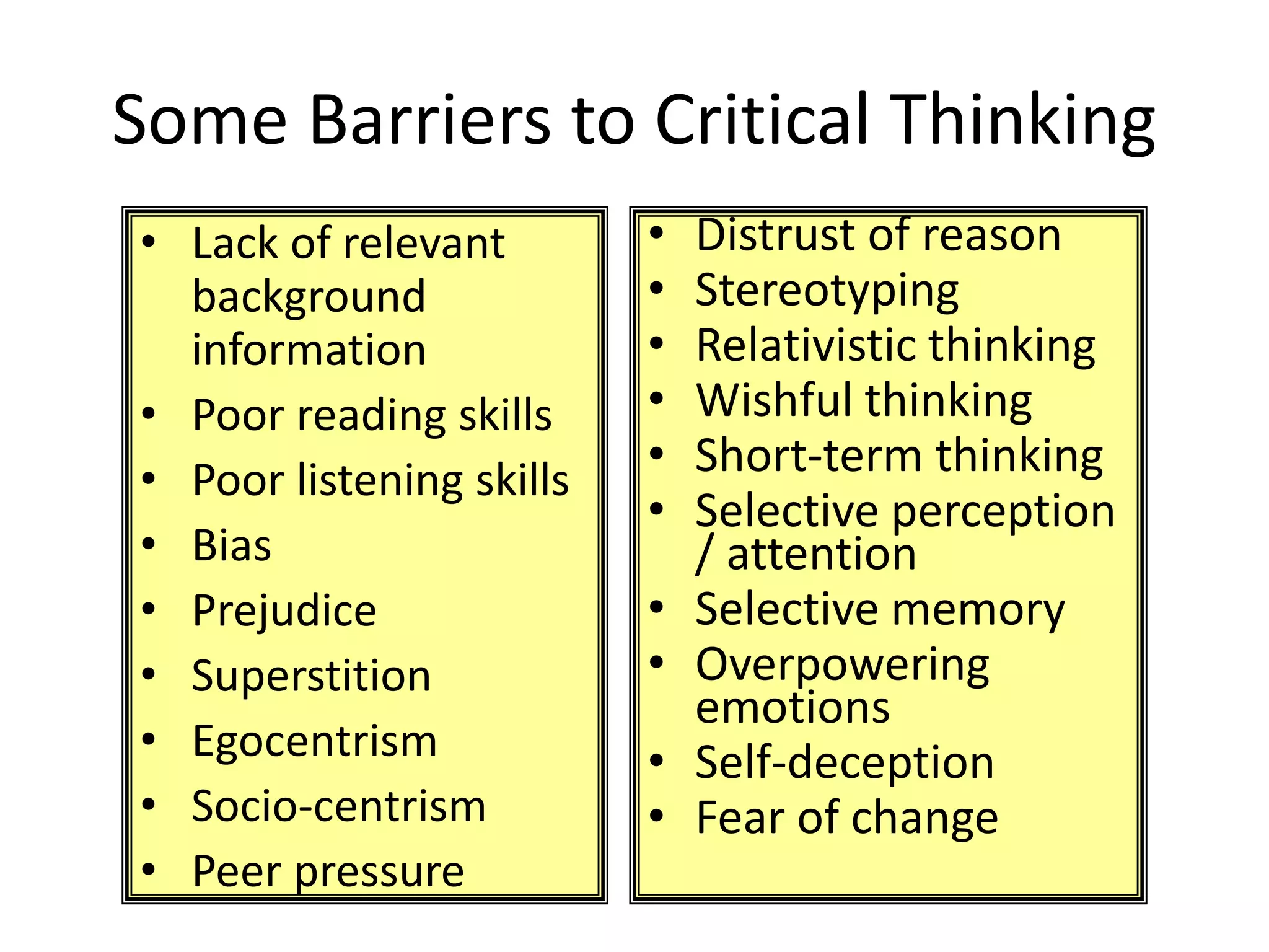 Some Barriers to Critical Thinking
• Lack of relevant
background
information
• Poor reading skills
• Poor listening skills
• Bias
• Prejudice
• Superstition
• Egocentrism
• Socio-centrism
• Peer pressure
• Distrust of reason
• Stereotyping
• Relativistic thinking
• Wishful thinking
• Short-term thinking
• Selective perception
/ attention
• Selective memory
• Overpowering
emotions
• Self-deception
• Fear of change
 
