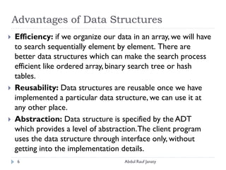 lecture 1- Introduction to Data structure DS.pdf