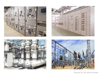 Prepared by: Dr. Ahmad Al-Subhi
 