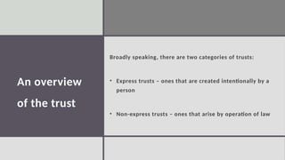 Lecture 1 - Introduction to Equity and Trusts.pptx