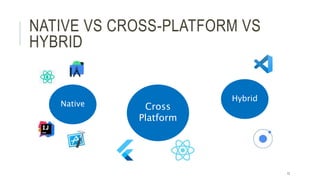 NATIVE VS CROSS-PLATFORM VS
HYBRID
Native
Hybrid
Cross
Platform
12
 