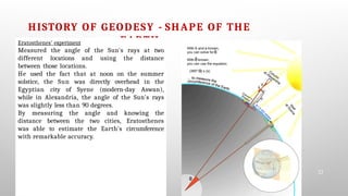 Lecture 1 - Introduction to Geodesy.pptx